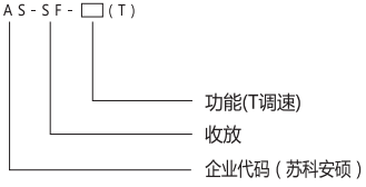 纏繩機型號.png